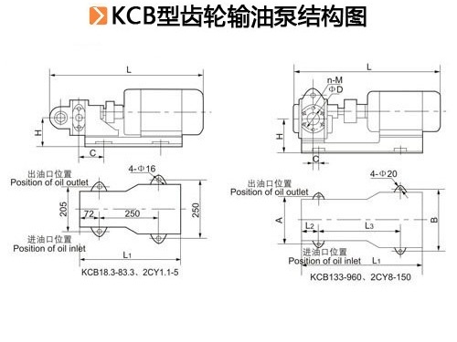 KCB型齒輪輸油泵結構圖.jpg