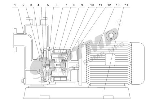ZCQ磁力泵結構圖小圖1.jpg